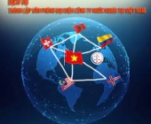 DỊCH VỤ THÀNH LẬP DOANH NGHIỆP CÓ VỐN ĐẦU TƯ NƯỚC NGOÀI