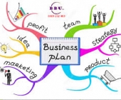 QUẢN TRỊ KHỞI NGHIỆP- HOẠCH ĐỊNH & THỰC HIỆN KẾ HOẠCH KHỞI NGHIỆP ( Phần 1)
